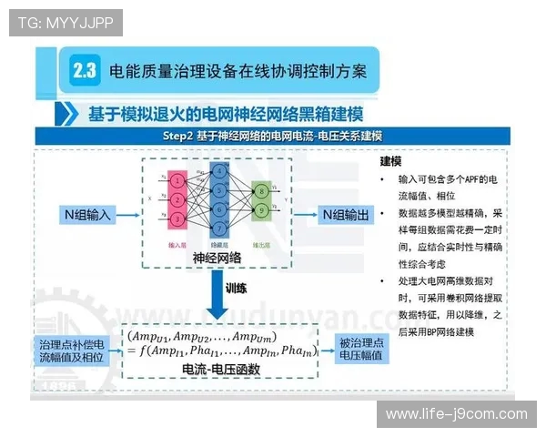 基于人工智能算法的足球赛事预测与兑奖结果智能分析系统研究